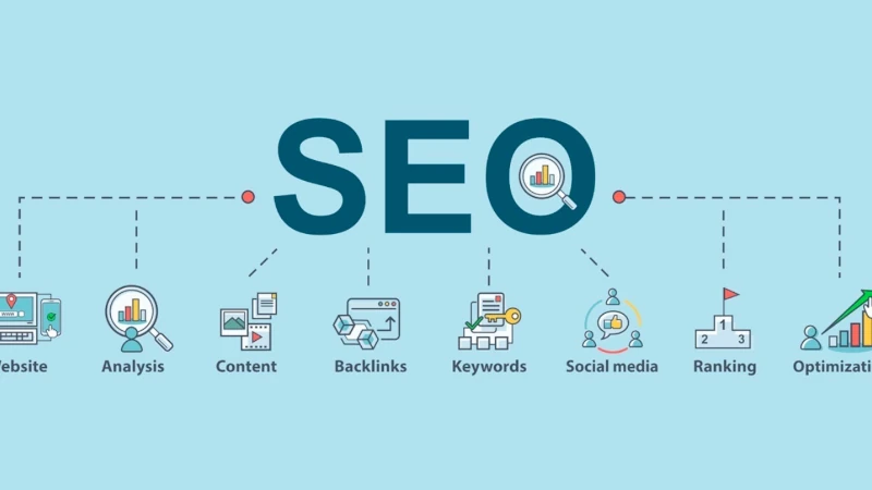 Key Features SEO Agencies Should Look For