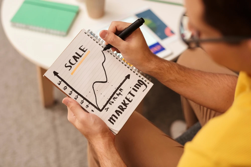 Marketing Trends and Strategies