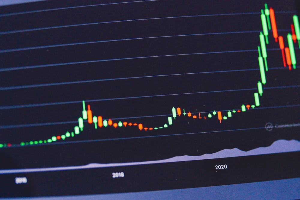 Master Crypto Trading