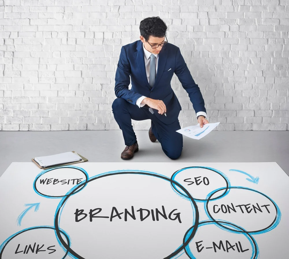 Power of Digital Marketing