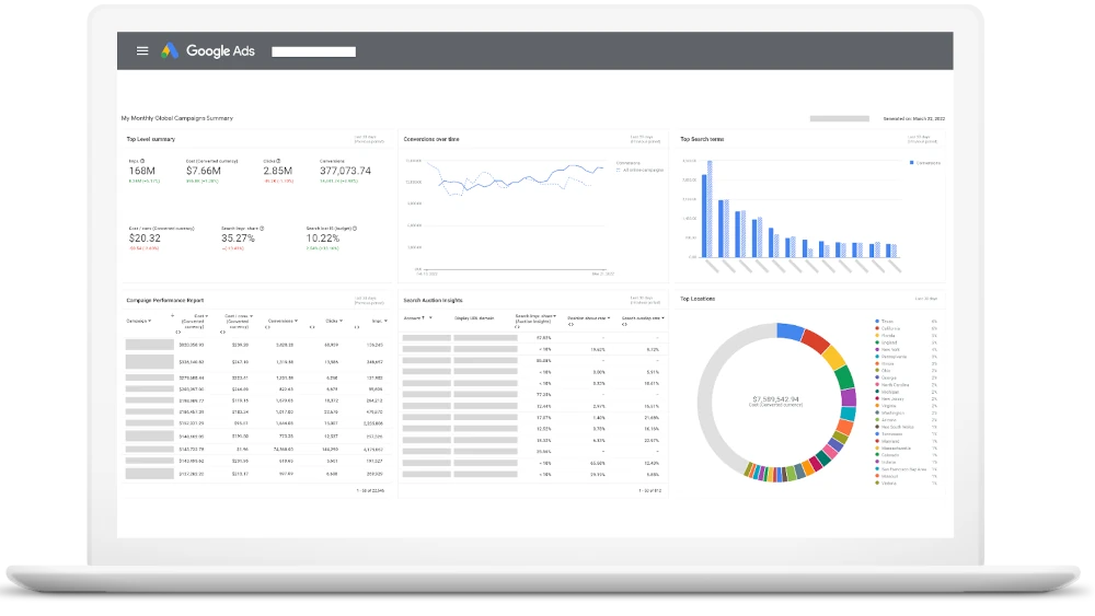 Analytics & Attribution