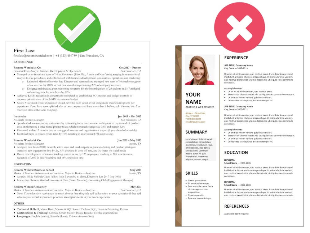 Examples of ATS Modules