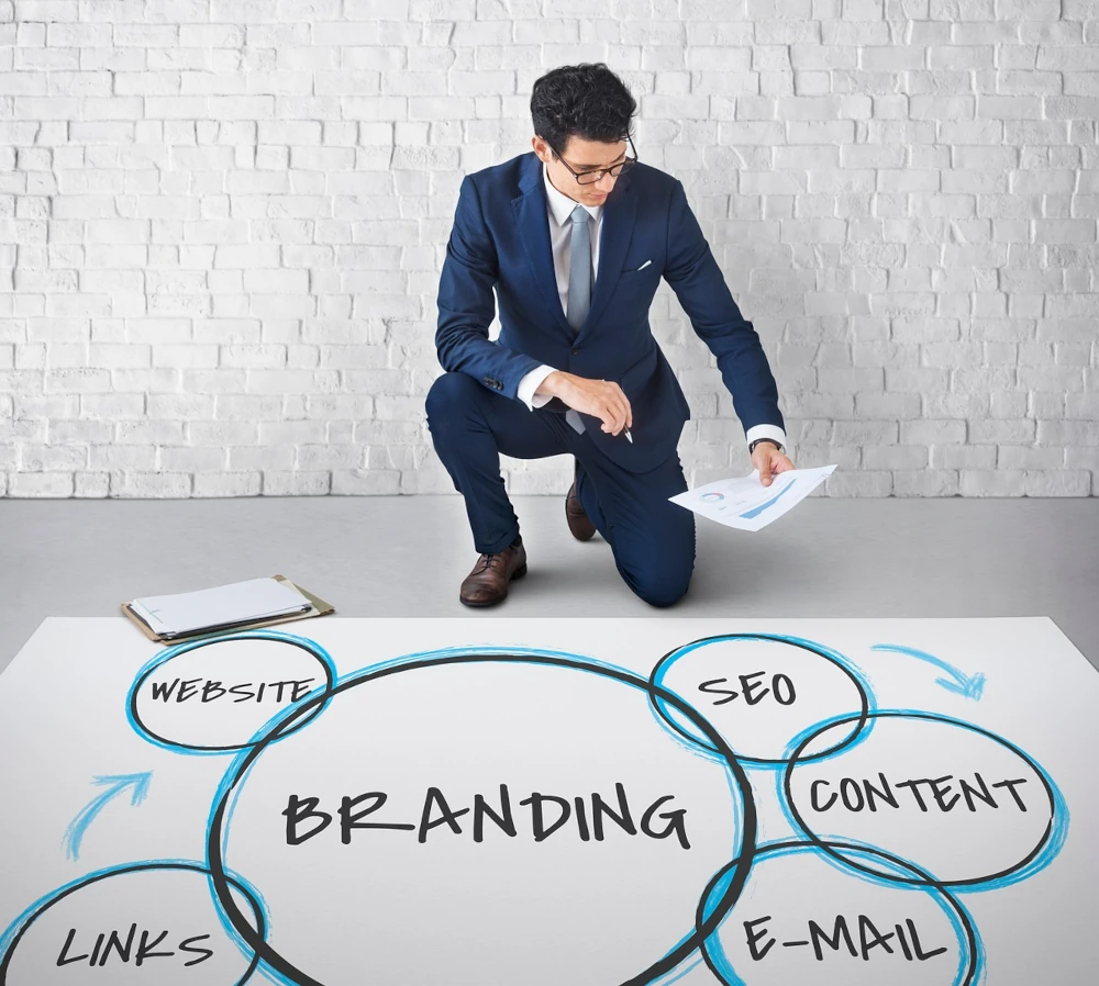 How to Find the Right Marketing Professional