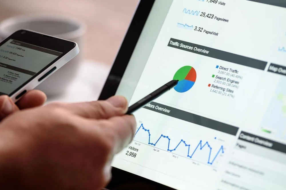 Importance Of Experience in Marketing