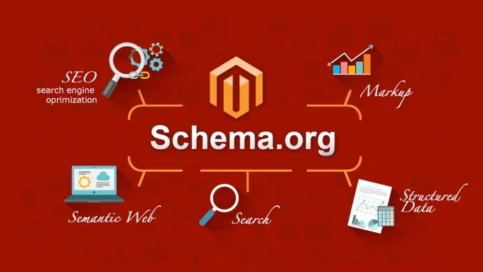 Schema