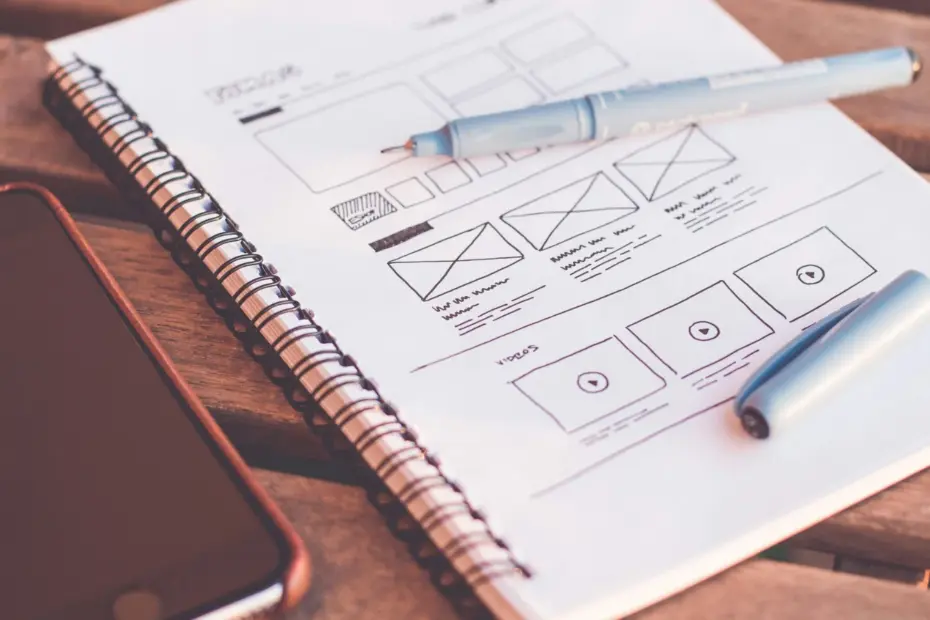 Strong User Experience Can Make a Lasting Business Impression
