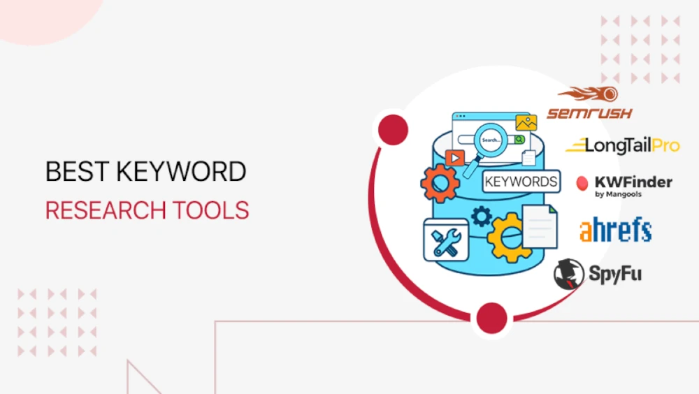 Best Keyword Research in 2025