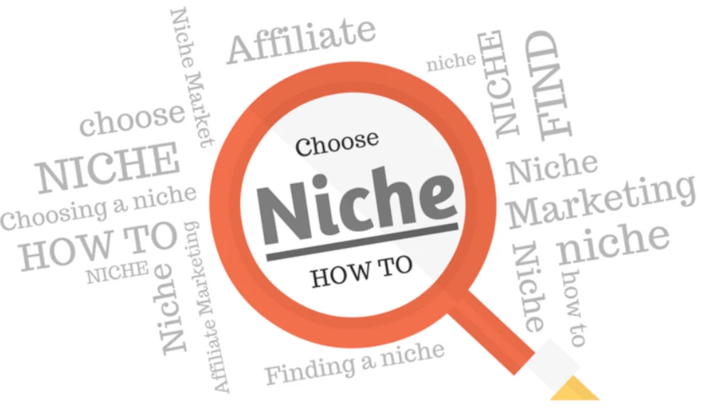 Core Strategies for Faceless Digital Marketing