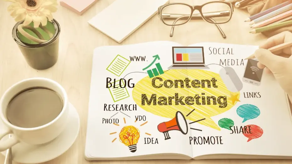 Why Content Marketing Is Key to Digital Marketing Success