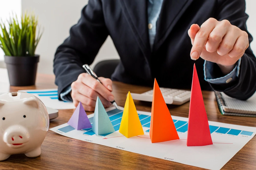 Scaling performance marketing